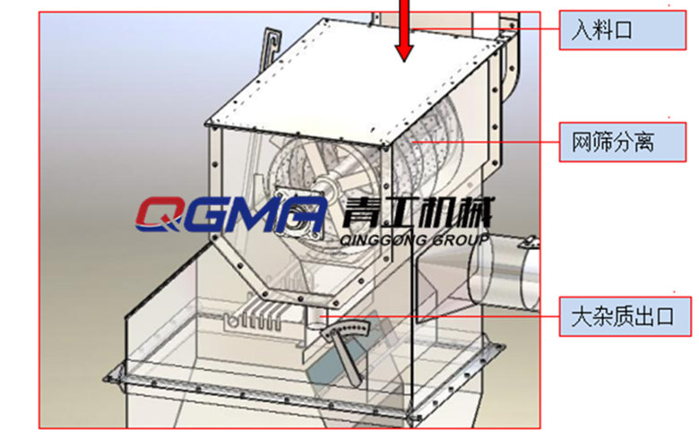 吊鉤式拋丸機(jī)、履帶式拋丸機(jī)往青州的發(fā)貨現(xiàn)場
